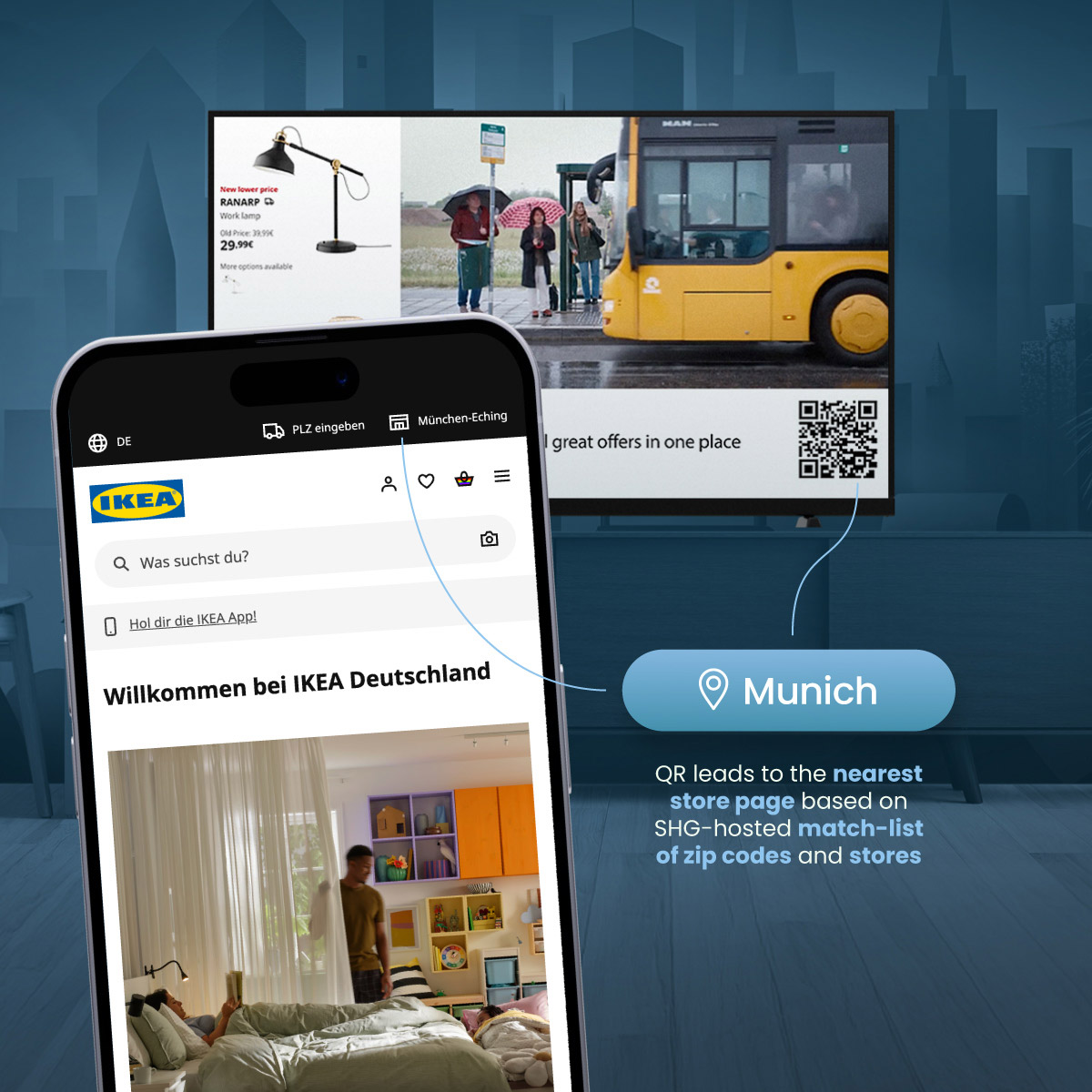 CTV-Retail-Ads-WEB-Munich