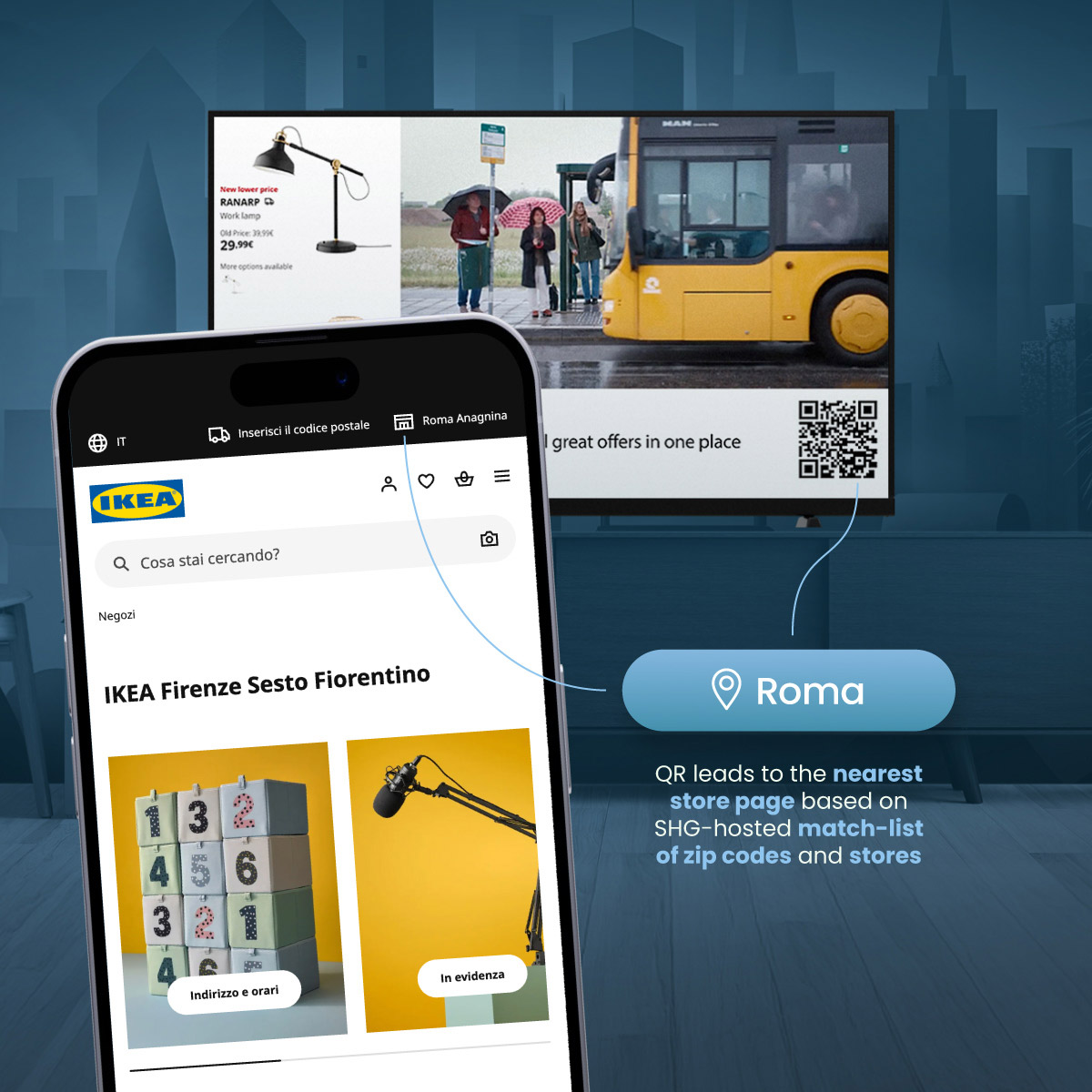 CTV-Retail-Ads-WEB-Roma